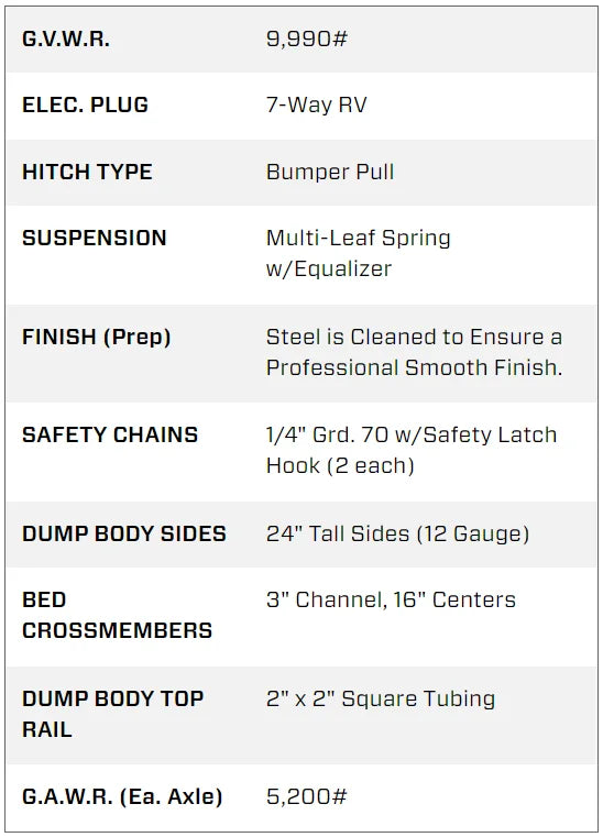 12 Foot Big Tex Pro Series Tandem Axle ate Black Dump Trailer (10SR-12XLBK6SIR)